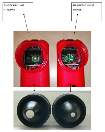 Lensring/lens Survivor LED